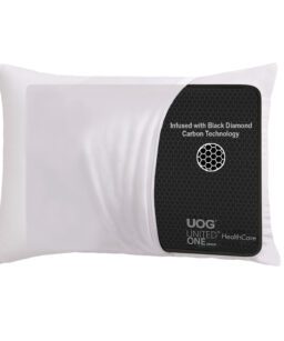 UOG (United One) 5-in-All Wellness Pillow Insert – The World’s First Award Winning at CES 2026! Helps with Snoring, Insomnia & Neck Pain | Black Diamond Carbon & Nano Silver Technology for Breathing, Posture & Sleep Quality Support | Silent & Comfortable| Made in The USA